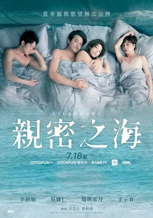 Islanders (2025) ซับไทย